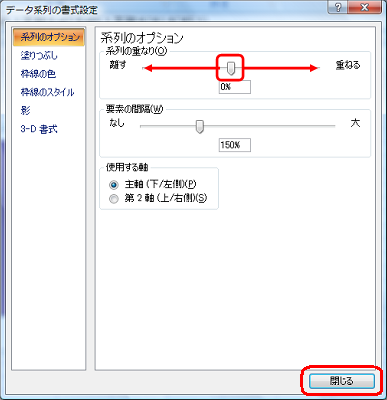 「系列オプション」をクリックし、「系列の重なり」のつまみを左右に動かして重なりを調整し、「閉じる」をクリックします