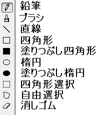 「四角形」「楕円」アイコンなどで図を作成したり、「消しゴム」アイコンで余分な箇所を消したりできます