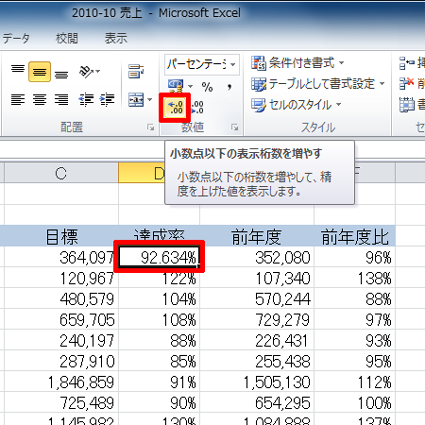 表示を変更したいセルをクリックし、「ホーム」タブの「数値」グループにある「アイコン」（小数点以下の表示桁数を増やす）をクリックします