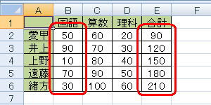 任意の値を更新し、「合計」が自動で集計されないことを確認します