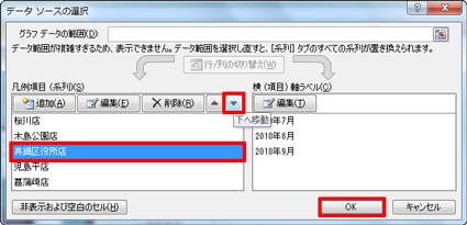順序が変更できたら「OK」をクリックします