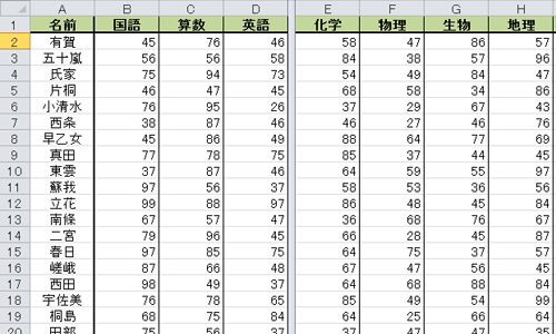シートが2分割表示されます