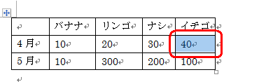 セルをクリックし、文字が反転したことを確認します