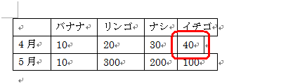 特定のセルの幅だけ変更できたことを確認してください