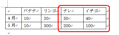 列の幅や行の高さが変更できたことを確認してください