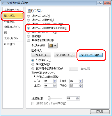 画面左側から「塗りつぶし」をクリックし、「塗りつぶし」欄の「塗りつぶし（図またはテクスチャ）」をクリックして、「クリップアート」をクリックします