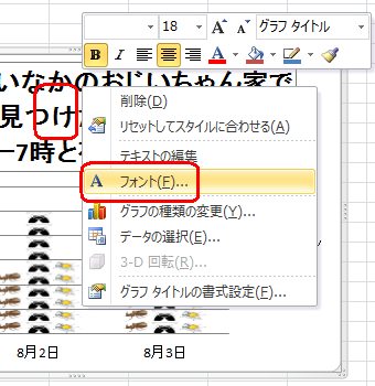 タイトルを右クリックし「フォント」をクリックすると、文字の大きさなどを変更できます