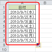 セルA8までドラッグ