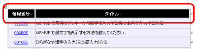 表のタイトル行をクリックします