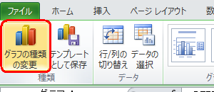 リボンから「デザイン」タブをクリックし、「種類」グループの「グラフの種類の変更」をクリックします