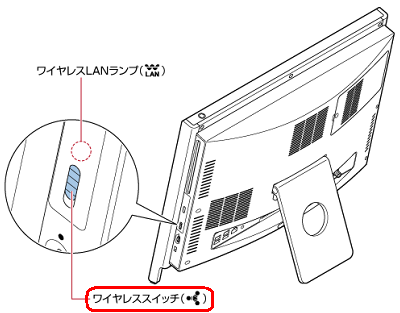 VALUESTARのワイヤレススイッチ