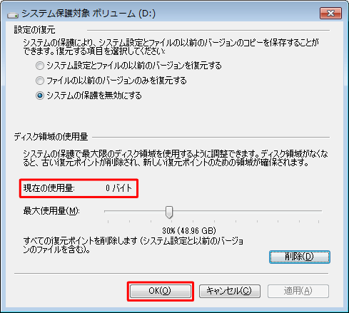 「システム保護対象（ドライブ名）」画面に戻ったら「現在の使用量」欄が「0バイト」になっていることを確認し、「OK」をクリックします