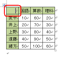 斜線を引きたいセルをクリックします