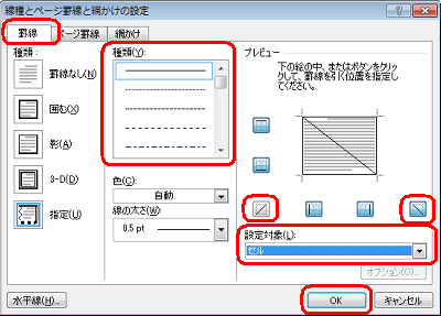 「罫線」タブをクリックし、各項目を指定して「OK」をクリックします