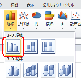 一覧が表示されるので、「2-D縦棒」欄の「集合縦棒」をクリックします