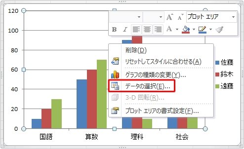 「集合縦棒」グラフを右クリックし、表示された一覧から「データの選択」をクリックします