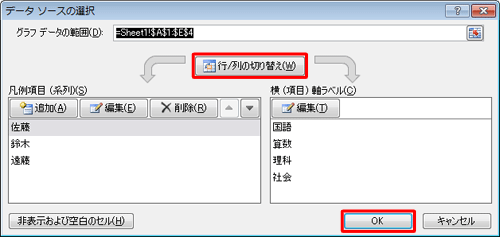 「行/列の切り替え」をクリックし、「OK」をクリックします