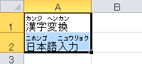 文字列にふりがなが表示されたことを確認してください
