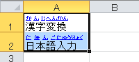 設定した内容で、ふりがなが表示されたことを確認してください