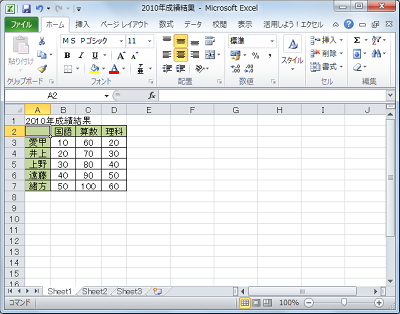 Excel 2010を起動し、1つ目のファイルを開きます