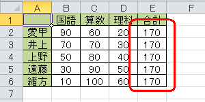 計算結果が手動で更新されたことを確認してください