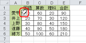 マウスポインターが消しゴムアイコンに変わったことを確認し、削除したい罫線をドラッグします