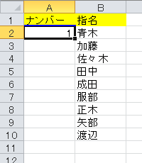 連番を入力したいセルの先頭に開始値を入力します