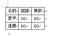 文字列の幅に自動調整