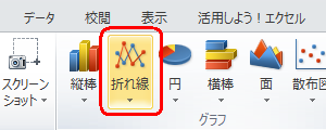 「挿入」タブをクリックし、リボンの「グラフ」グループから「折れ線」をクリックします