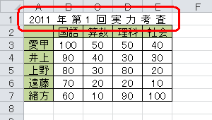 文字列の先頭と最後にスペースが挿入
