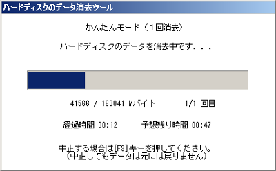 データ消去が開始されるので、しばらく待ちます