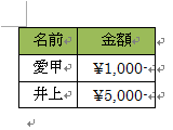 塗りつぶし後
