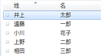 初期状態での並び順