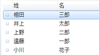 五十音順（あいうえお順）