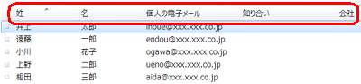 アドレス帳の一覧から目的の項目が削除されていることを確認してください。