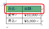 文字位置を調整したい文字列をドラッグして選択します
