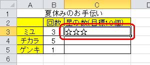 「C3」セルに、指定した文字列「☆」が繰り返し表示されます