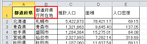 書式を貼り付けたいセルをクリックします
