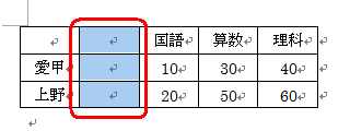 列が追加された状態