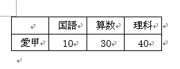 行が削除された状態