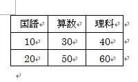 列が削除された状態
