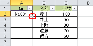 フィルハンドルの設定が有効だと、クリックしたセルの右下に「■」が表示され、この「■」をドラッグすると連続データを作成できます