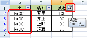 「点数」項目でデータを抽出しているので、「No.」項目で連続データを作成できません