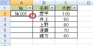 フィルハンドルの設定が無効だと、クリックしたセルの右下に「■」が表示されず、マウス操作で連続データを作成できません