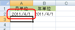 セル「A2」にデータを再入力します