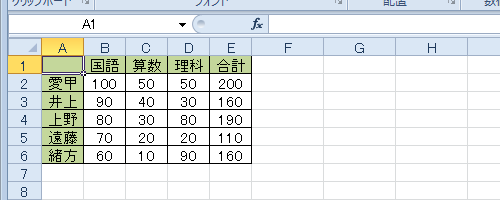 任意のデータを入力します