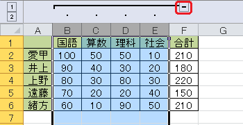 列番号の上部に表示された「-」をクリックします