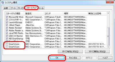 「スタートアップ」タブをクリックし、一覧から「SmartVision」（2か所）にチェックを入れて「OK」をクリックします