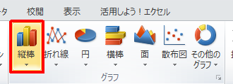 「縦棒」をクリック