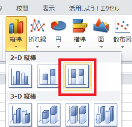 「2-D縦棒」欄から、「100%積み上げ縦棒」をクリックします